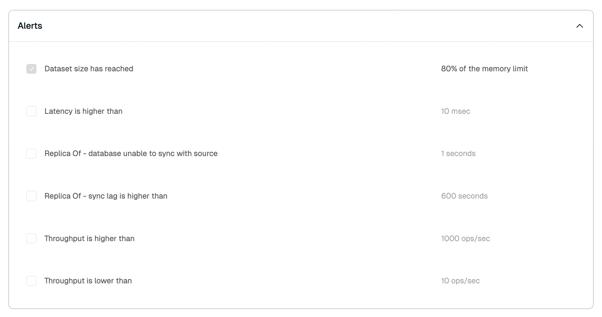 The Alerts section defines the notification emails and their triggering conditions.